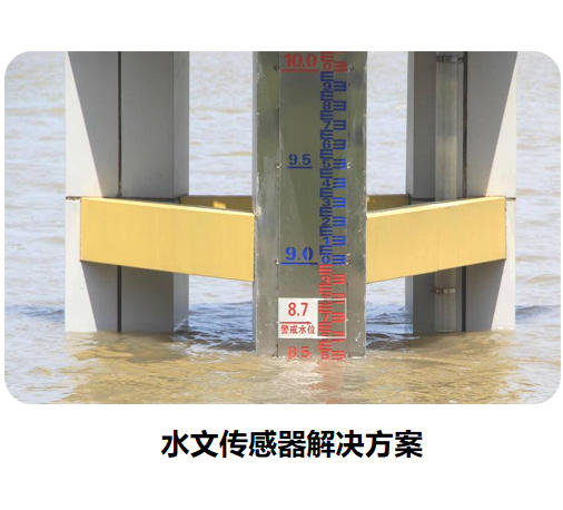 物聯網傳感器-水文系列解決方案
