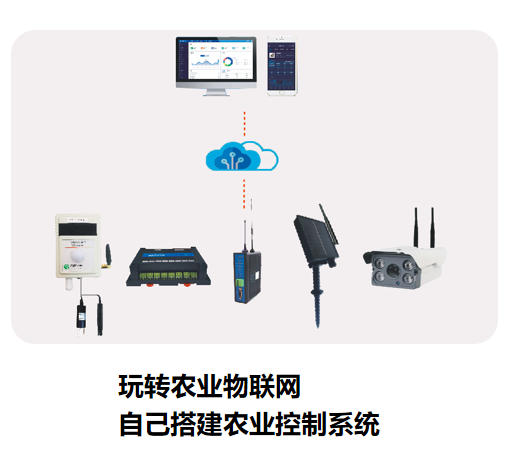 玩轉農業物聯網，自己搭建農業控制系統