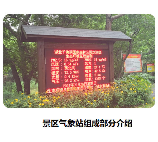 景區氣象站組成部分介紹！