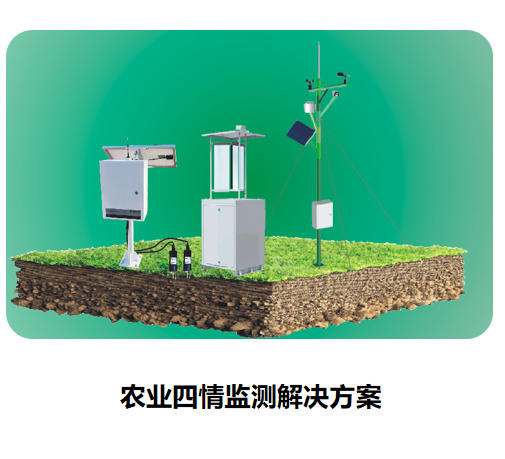 農業四情監測解決方案